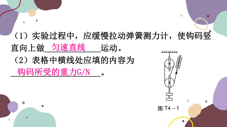 九年级下册 综合实验题专题  （有答案 共32张ppt）粤沪版九年级物理全册