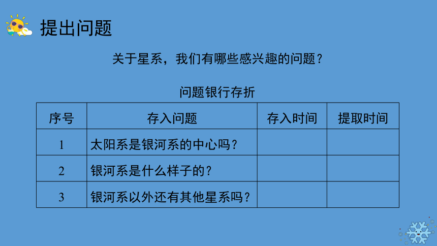 科学大象版（2017秋）六年级上册3.4《星系》课件（共17张PPT）