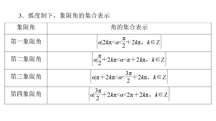 人教B版高中数学必修第三册7.1.2　弧度制及其与角度制的换算 课件（共58张PPT）