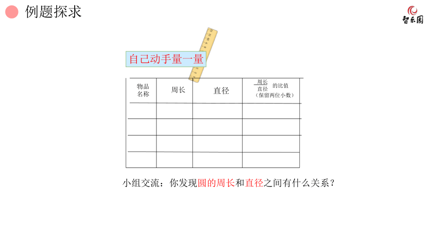 人教版小数六年级上册 5.2 圆的周长 课件