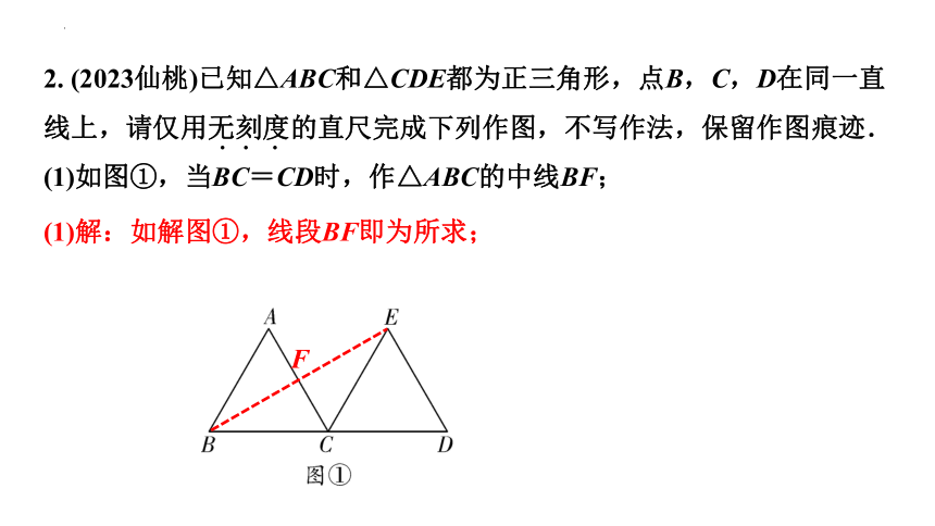 2024年贵州省中考数学二轮专题全国视野创新题推荐课件(共23张PPT)