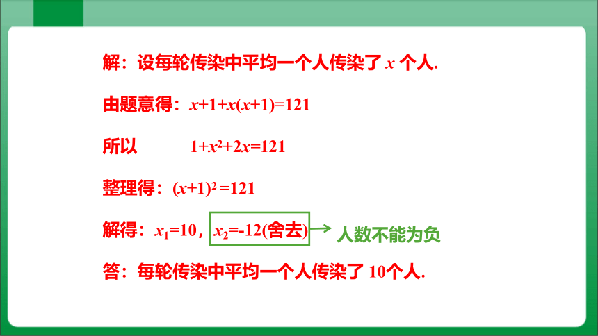 21.3  实际问题与一元二次方程-----传播问题、循环问题和数字问题 课件 (共23张PPT)