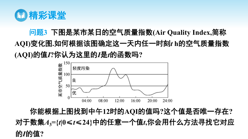 3.1.1 函数的概念课件（42张PPT)