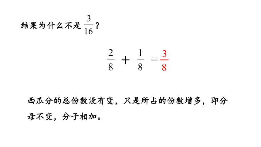 新人教版数学三年级上册8.2.1 同分母分数的加、减法课件（22张PPT)