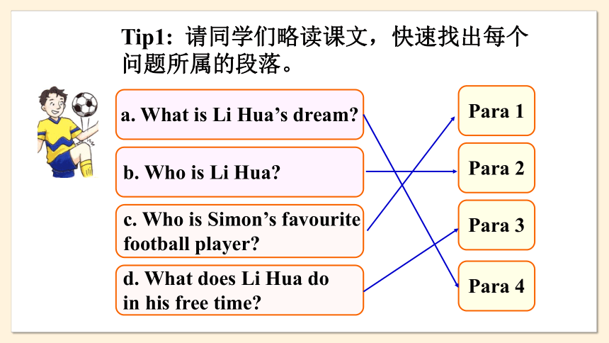 牛津译林版七年级上册 Unit 2  Let's play sports Period 2 Reading I课件(共21张PPT，内嵌音频)