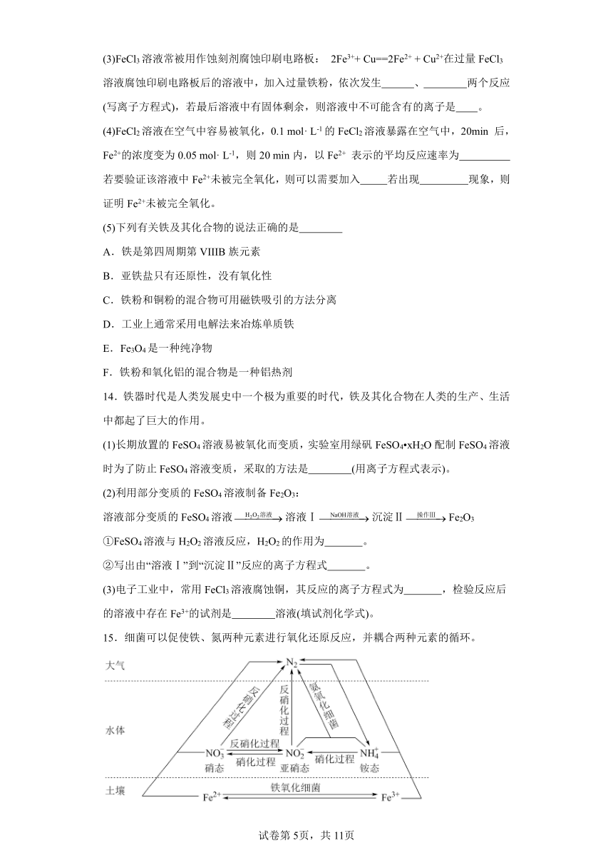 9.2.1《反应的合理选择》巩固提升练（含解析）-苏教版高中化学必修第二册