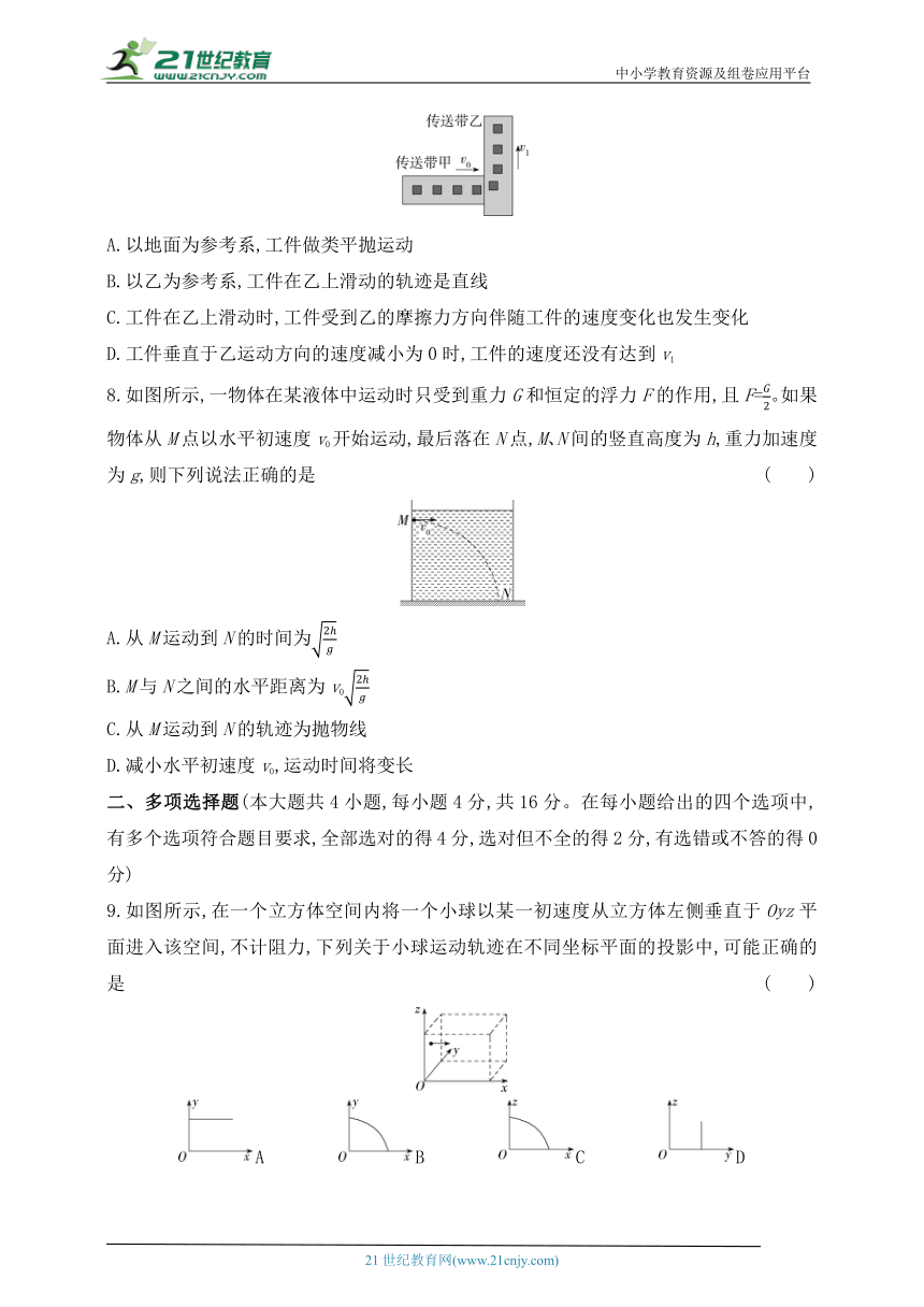 2024人教版高中物理必修第二册同步练习题--第五章  抛体运动测评卷（有解析）