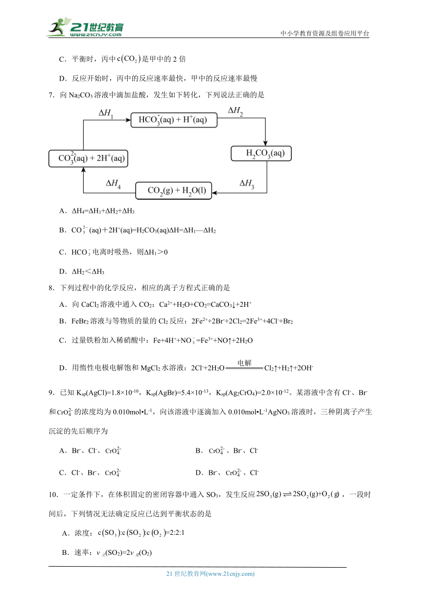 人教版高中化学选择性必修1期末巩固练（含答案）