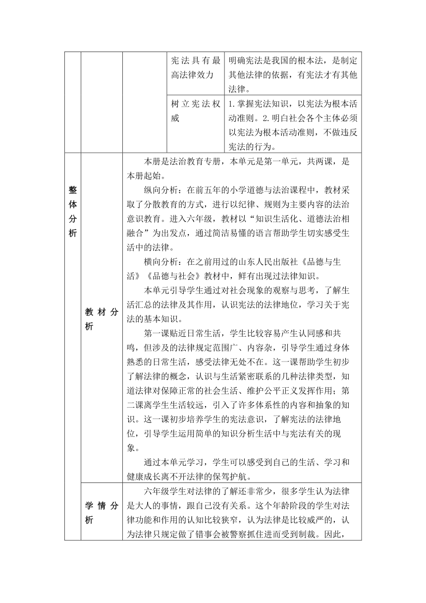 【大单元整体教学设计】统编版道德与法治六年级上册第一单元 教学设计（PDF版）