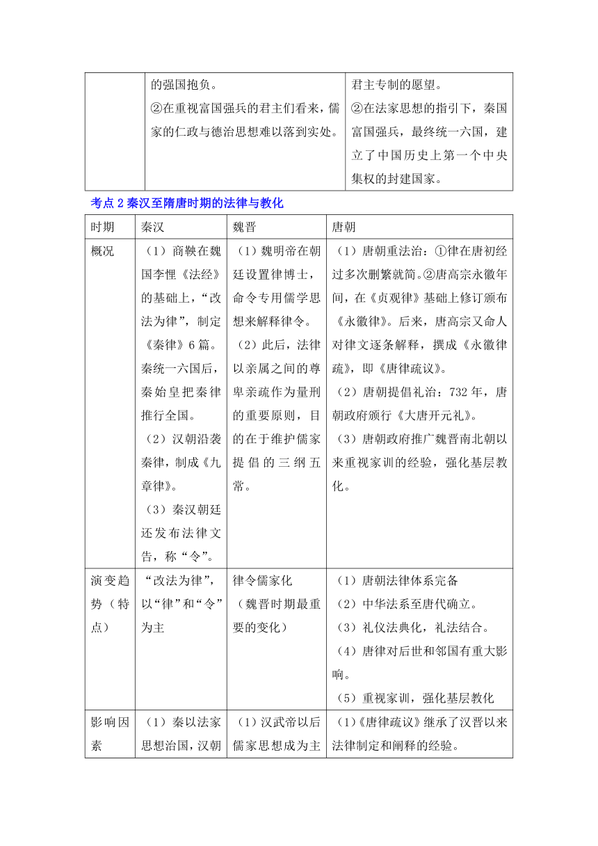 （10）中国古代的法治与教化 晨读暮诵清单（表格式）2024届高考统编版（2019）选择性必修1三轮冲刺
