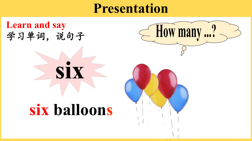 Unit6 Happy birthday!  Part B Let's learn & Let's do课件（共22张PPT）