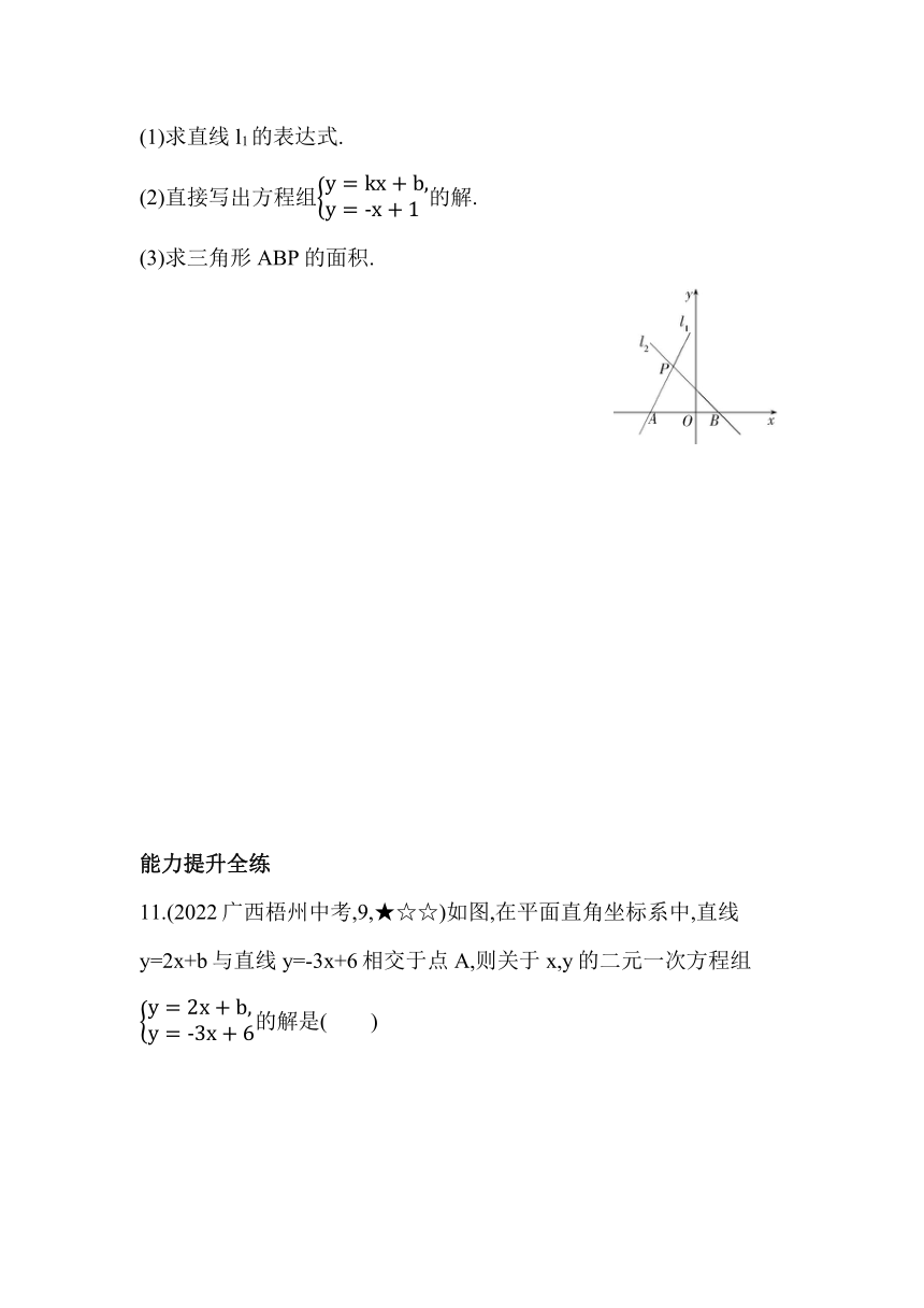 冀教版数学八年级下册21.5 一次函数与二元一次方程的关系 素养提升练习（含解析）