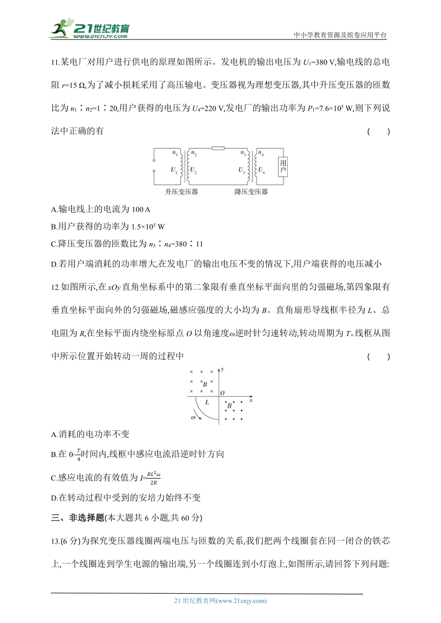 2024人教版高中物理选择性必修第二册同步练习题--第三章　交变电流（有解析）