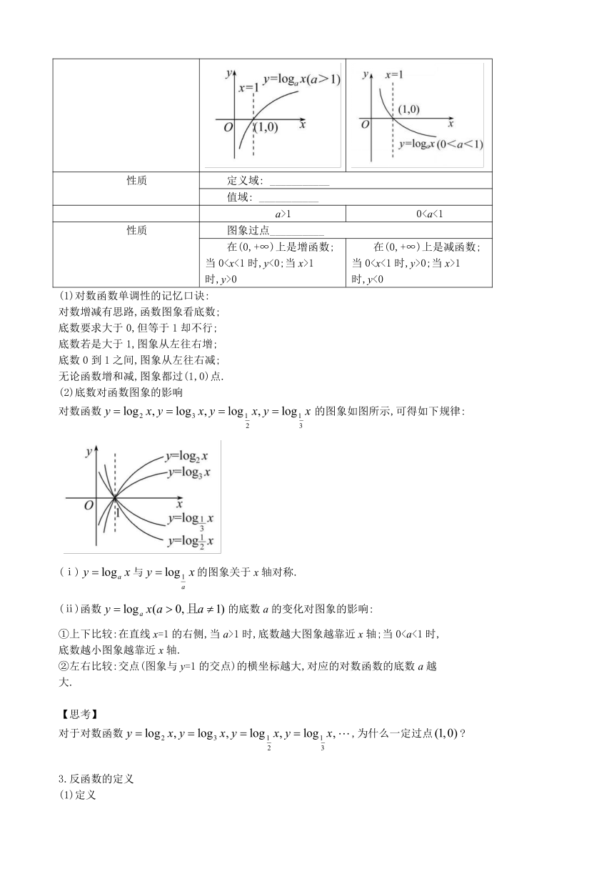 6.3对数函数 第2课时 对数函数及其性质的应用 讲义（含答案）