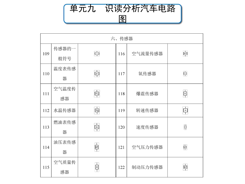 单元九 课题1  汽车电路图的识读基本要领 课件(共41张PPT)  -高二《汽车电气设备与维修》同步教学（劳动版）