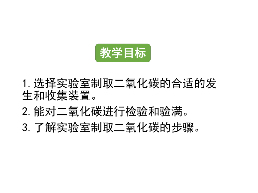 人教版九上第六单元课题2  二氧化碳制取的研究 第二课时课件(共10张PPT)