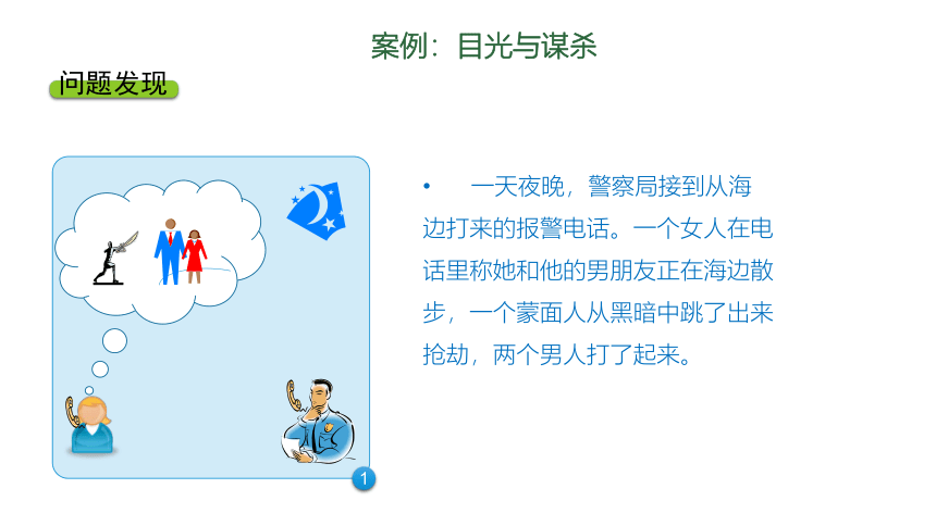 专题四 解读肢体语言，识别心动信号 课件 (共66张PPT)《表达与沟通能力训练（第四版）》（高教版）