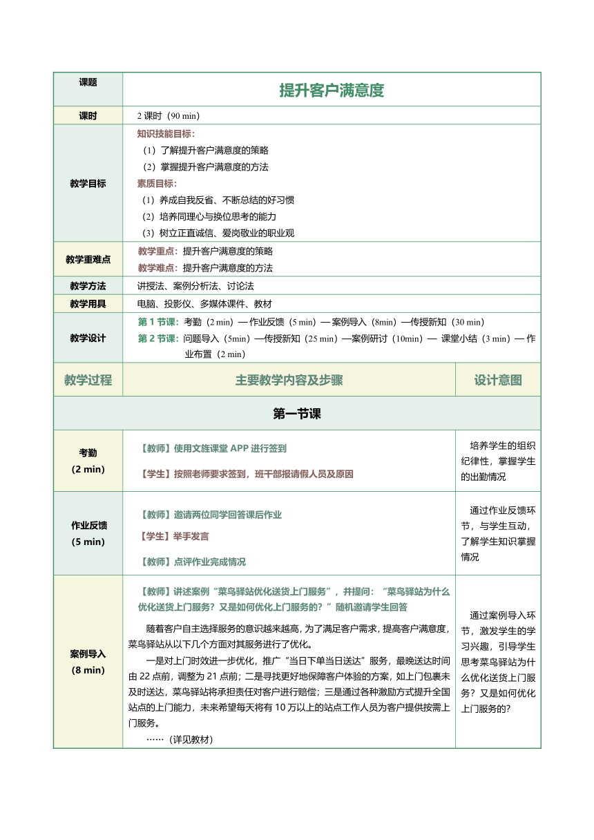 14.1提升客户满意度 教案（表格式）《客户服务与管理》（江苏大学出版社）