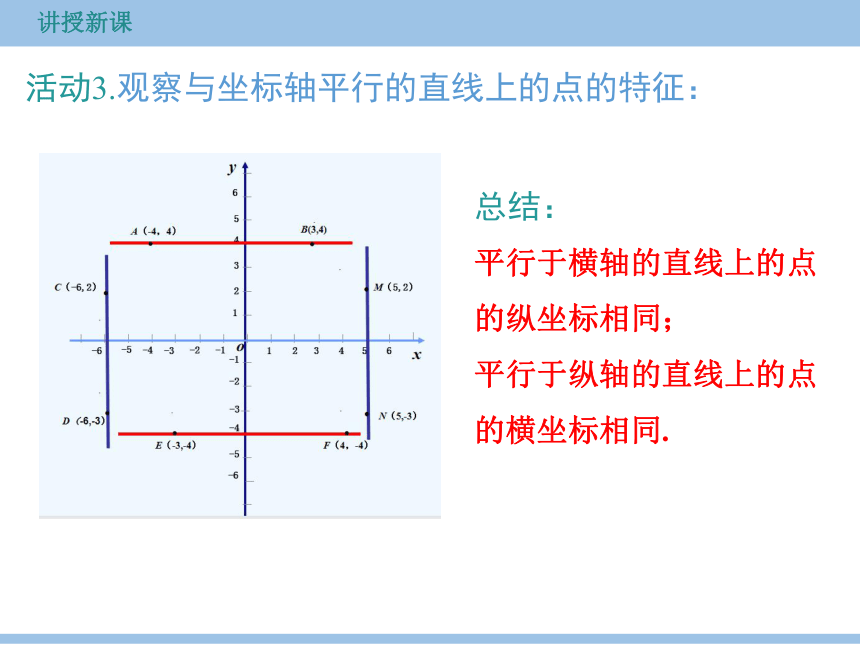 初中数学人教七下7.1.2 平面直角坐标系 课件（第二课时）(共21张PPT)