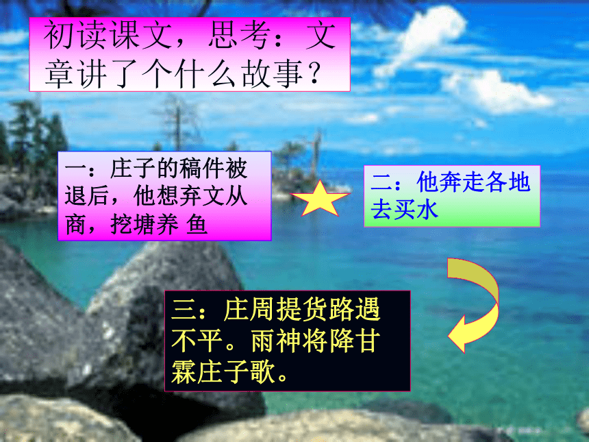 《庄周买水》[下学期]