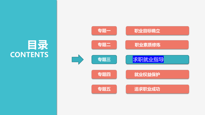 3.3 求职材料准备 课件(共43张PPT) 《大学生职业发展与就业指导教程（第二版）》（高教版）