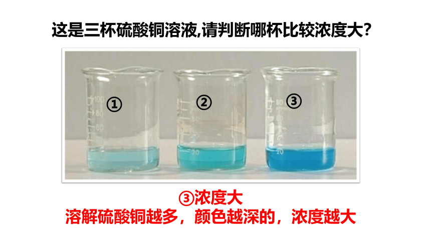 1.4配置溶液--华师大版初中科学七下同步课件