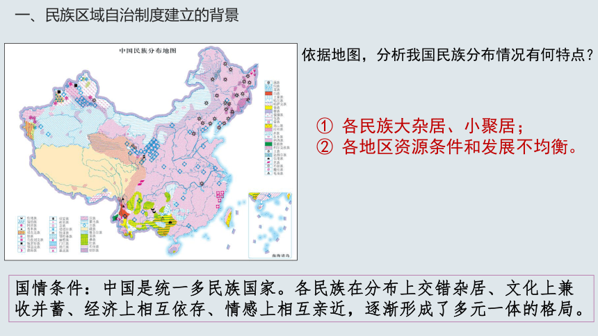 第13课 当代中国的民族政策 课件