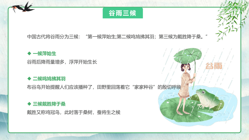 第06讲：谷雨-中华传统文化二十四节气介绍精美课件专辑