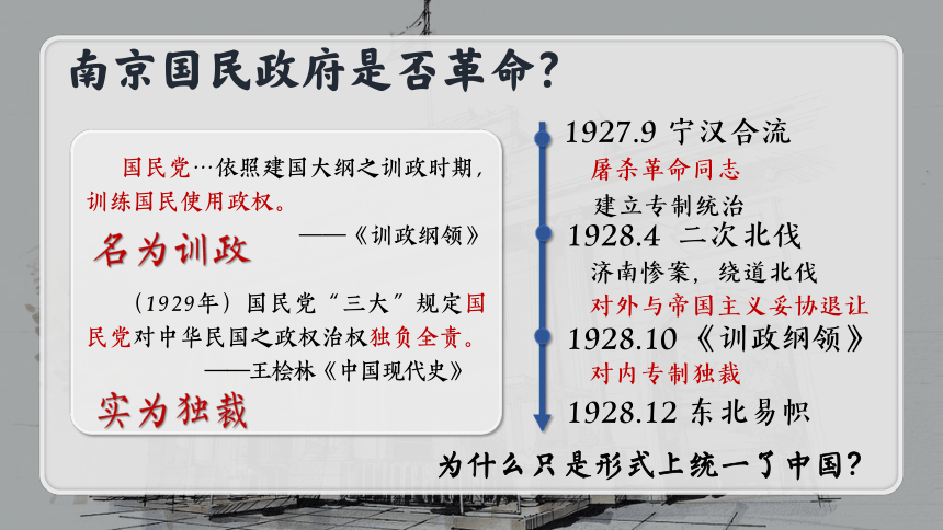纲要上第22课 南京国民政府的统治和中国共产党开辟革命新道路 课件（21张PPT）