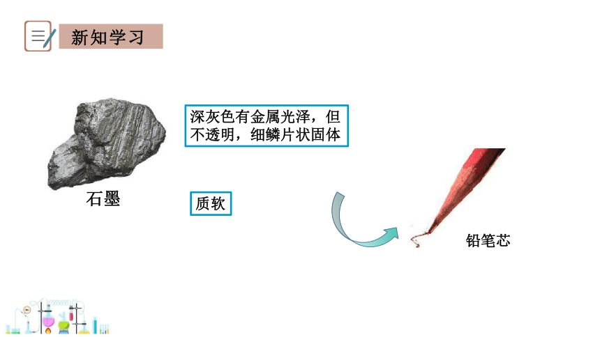 5.2 组成燃料的主要元素——碳 第1课时 课件 2023-2024学年初中化学科粤版九年级上册(共20张PPT)