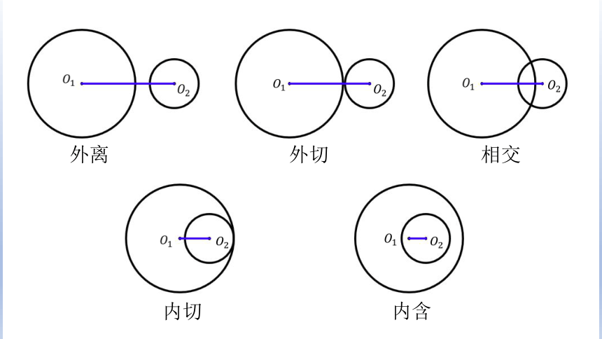 2.5.2圆与圆的位置关系 课件（共17张PPT）