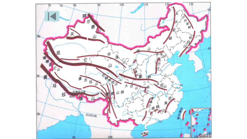 人教版人文地理下册  4.2.1复杂多样的地形课件（30张ppt）