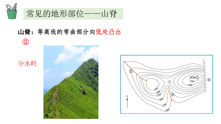 1.4地形图的判读 2023-2024学年人教版七年级地理上册同步优质课件(共33张PPT内嵌视频)