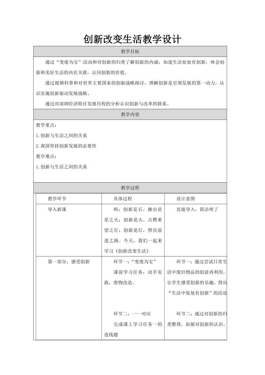 2.1 创新改变生活 教案（表格式）