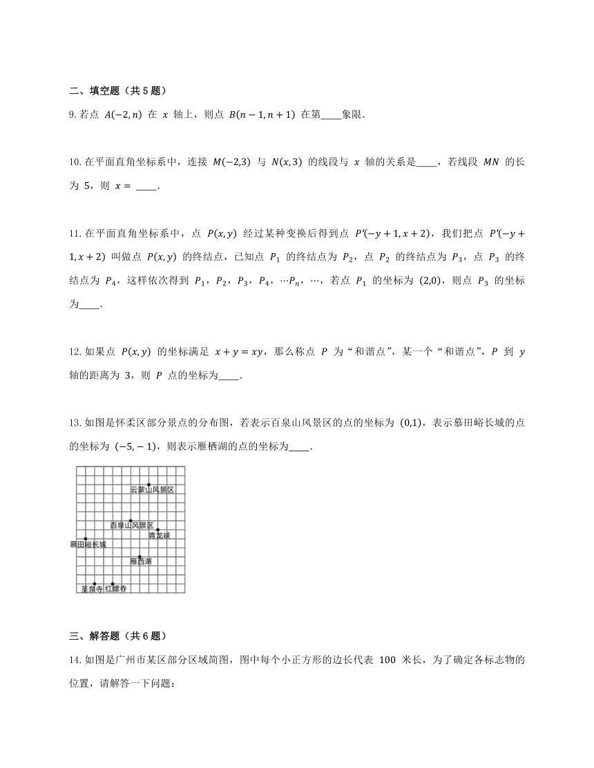 第七章 平面直角坐标系 单元测试 2023-2024学年人教版数学七年级下册（含答案）