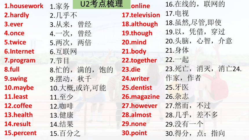 Unit 2 How often do you exercise？复习课件(共35张PPT)