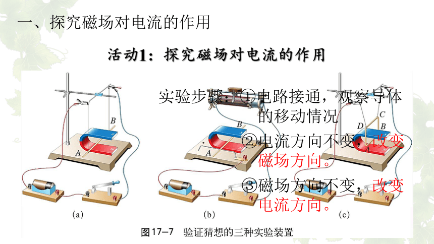 17.2 探究电动机转动的原理 课件 (共22张PPT) 沪粤版物理九年级下册