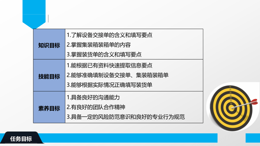 1.6海运出口装箱集港 设备交接单、集装箱装箱单、装货单 课件(共43张PPT）-《物流单证制作》同步教学（电子工业版）