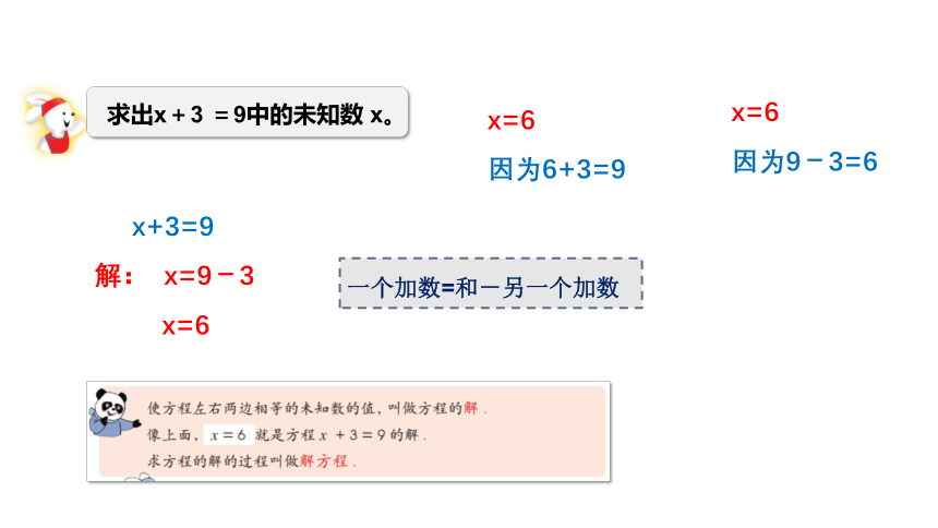 4.3方程(2)教学课件五年级数学上册 沪教版(共16张PPT)