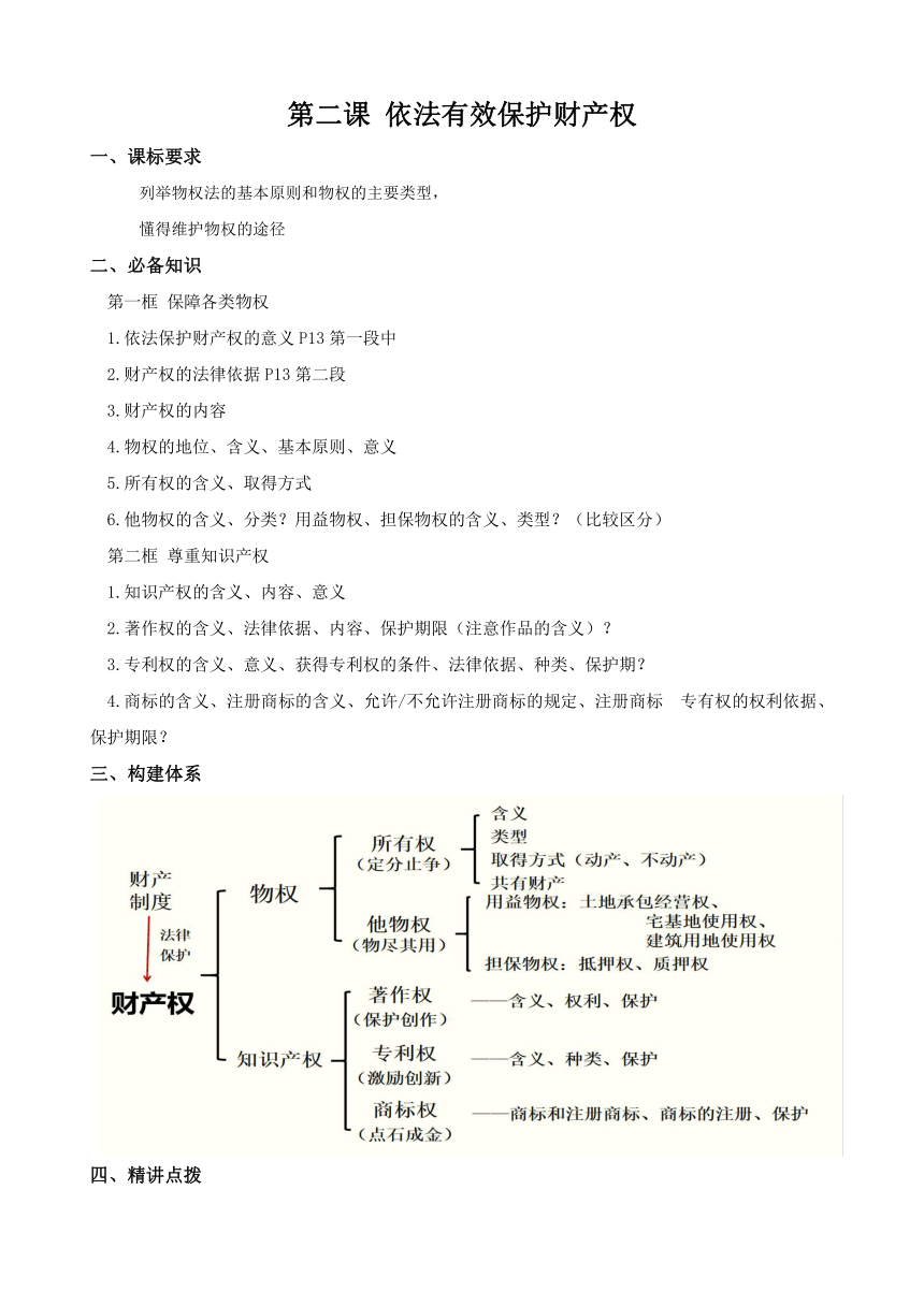 第二课 依法有效保护财产权 学案 2024年高考思想政治一轮复习统编版选择性必修2