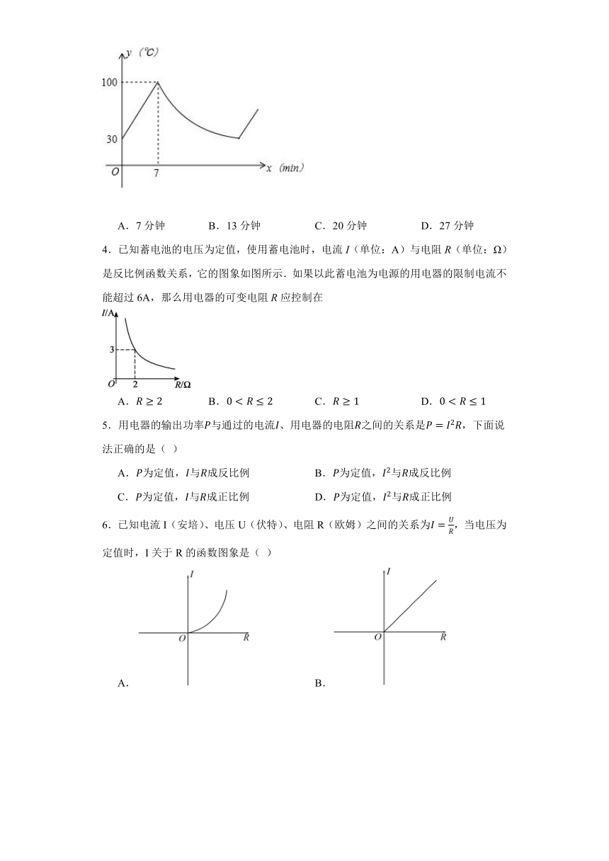 26.2实际问题与反比例函数 同步训练（无答案） 2022-2023学年人教版数学九年级上册