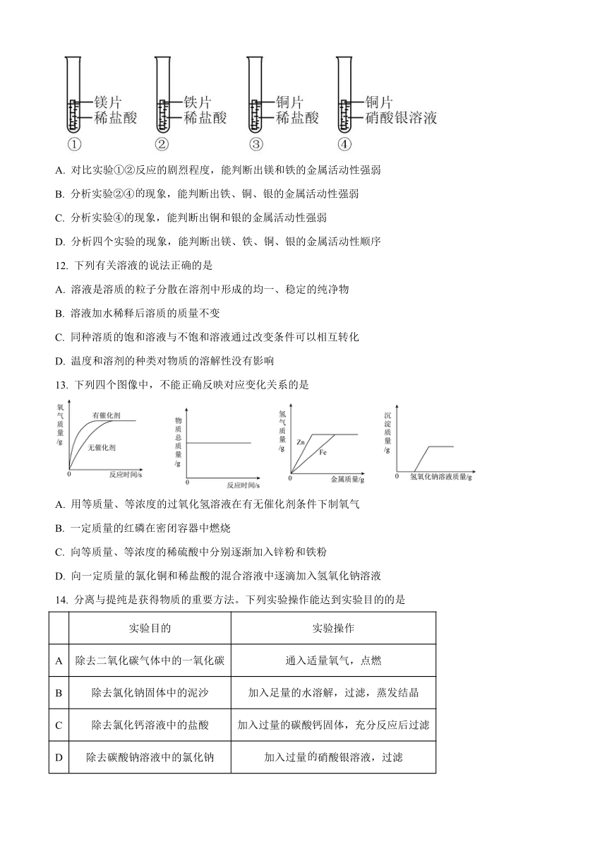 山东省高密市重点中学2023-2024学年高一上学期开学考试化学试题（原卷版+解析版）