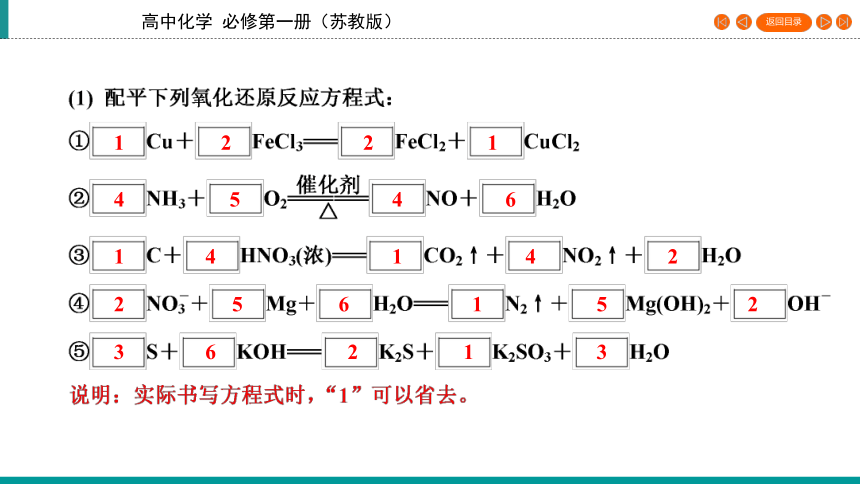 4.2硫及其化合物的相互转化   课件（29张PPT）
