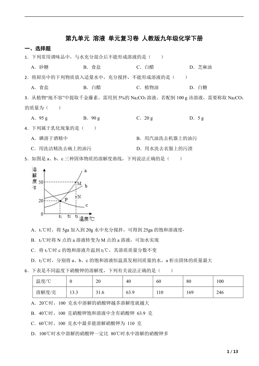 第九单元 溶液 单元复习卷（含解析) 人教版九年级化学下册