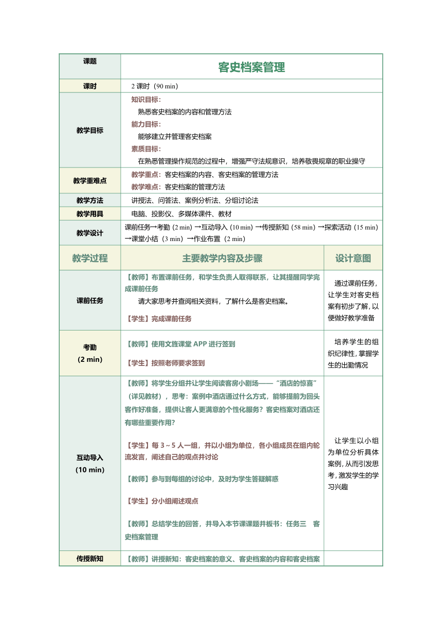 1.24客史档案管理 教案（表格式）《前厅客房服务与管理》（江苏大学出版社）