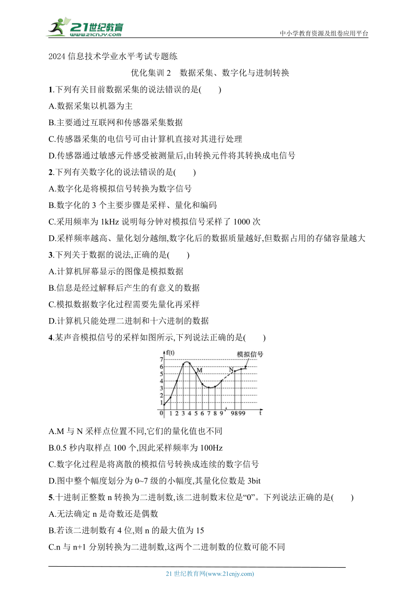 高中信息技术 2024年信息技术学业水平考试专题练——优化集训2 数据采集、数字化与进制转换（word版，含解析）