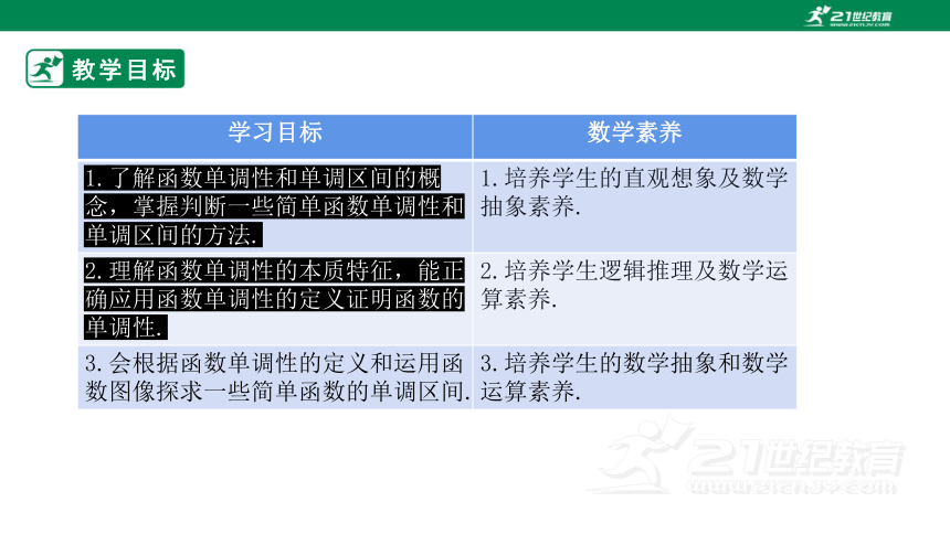 第三章      3.2.1 函数单调性与最大（小）值第1课时函数单调性  课件(共28张PPT)