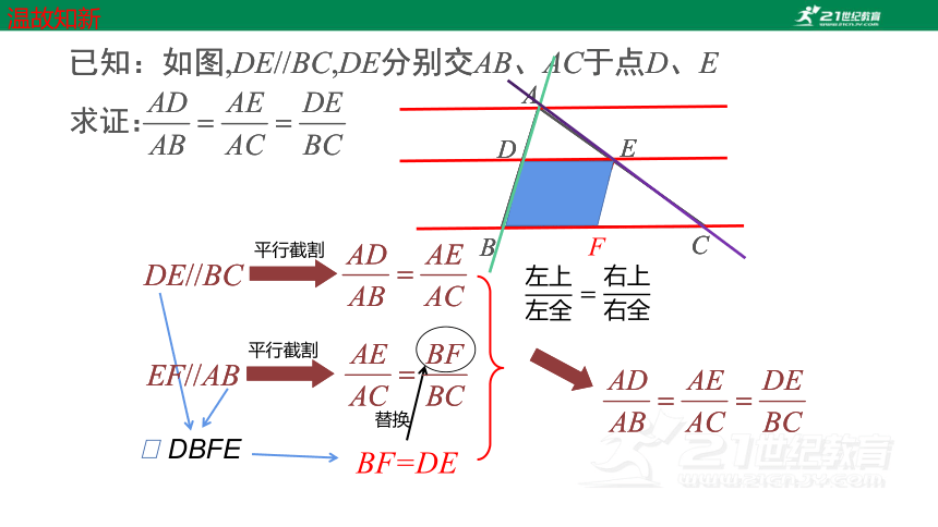 4.4 相似三角形的判定（1）课件(共19张PPT)