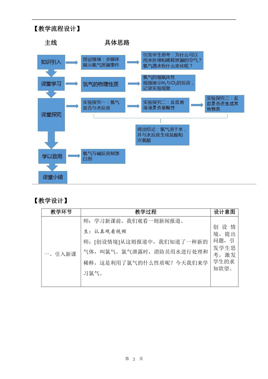 人教版（2019）高中化学必修第一册2.2.1氯气的性质（表格式）