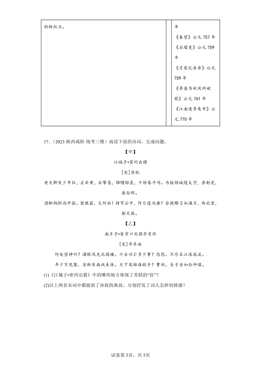 专题3古诗词鉴赏 2024年中考语文专项练习（陕西专用）（含解析）